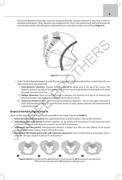 Midwifery Casebook, 9/E for BSc Nursing 6th and 7th Semesters | A Practical Record of Maternal and Newborn Nursing with 90 Antenatal, Intranatal, Postnatal and High-Risk Case Formats: 1