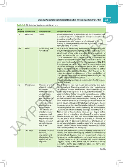 S Lakshmi Narayanan's Textbook of Therapeutic Exercises, 2/E for BPT/ Physiotherapy Students | Exercise Therapy, Assessment, Mobilization, PNF, Traction, Gait Training and 250 MCQs with Answer Keys