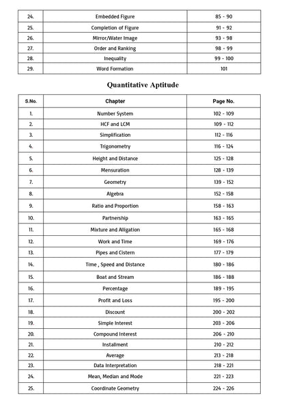 SSC CGL 2026 – 27 Ultimate Guide for Tier 1 & Tier 2 | 10 Years Chapterwise Previous Year Solved Papers ( 2016 – 2026 ) | 3600+ MCQs | Latest Eduquity + TCS Pattern | 2nd Edition