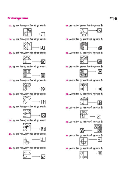 Arihant Jawahar Navodaya Vidyalaya Entrance Exam 2027 Class 6 | Study Guide as per Latest Syllabus | Section-wise Notes, PYQs 2000–2025, Model Tests with OMR & Solved Paper 2026 | Hindi Medium