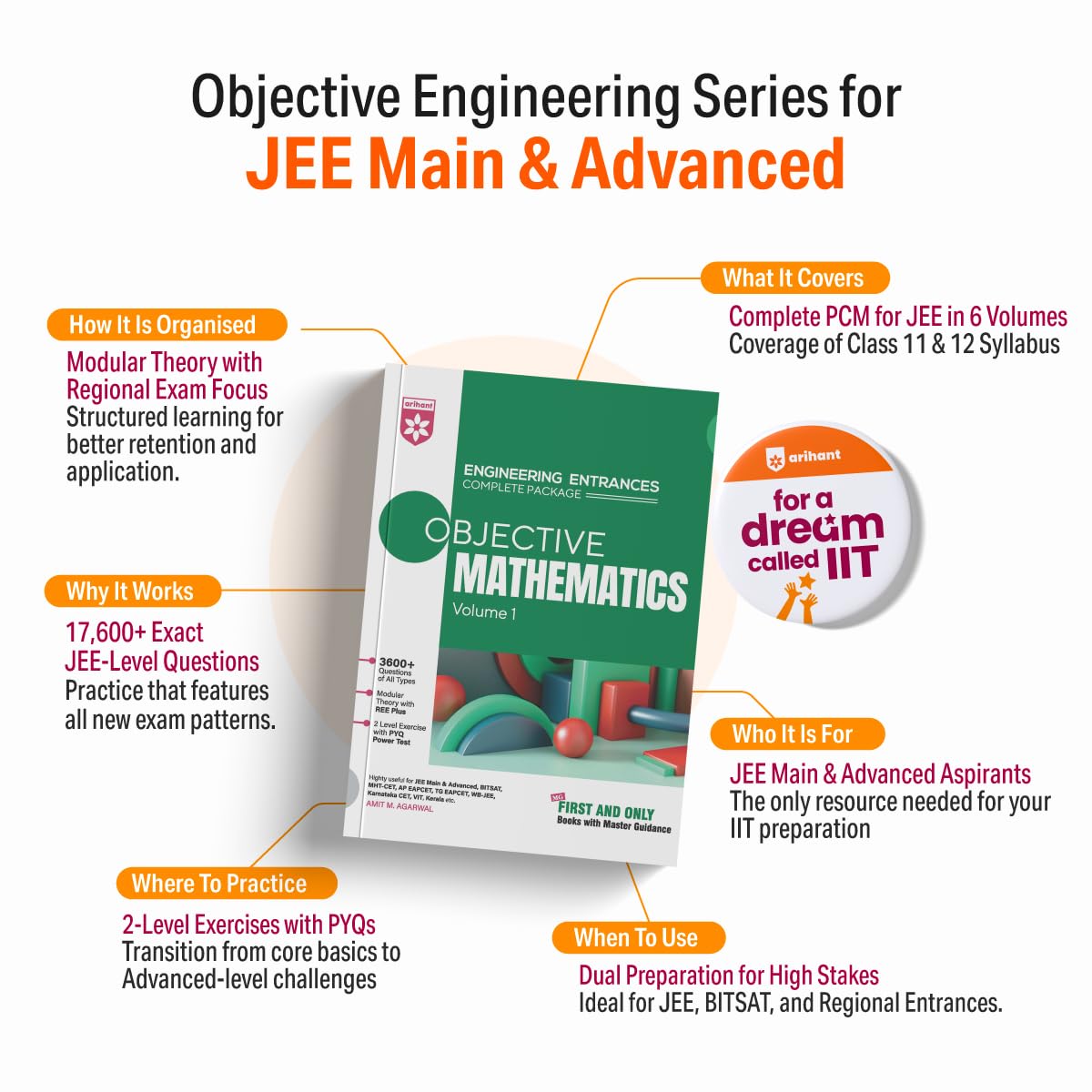 Arihant Objective Physics Volume 1 For JEE 2026-2027 | 3600+ Questions, Modular Theory & REE Plus, PYQ-Based 2-Level Exercises | For JEE Main, BITSAT, MHT-CET & Engineering Entrances | DC Pandey