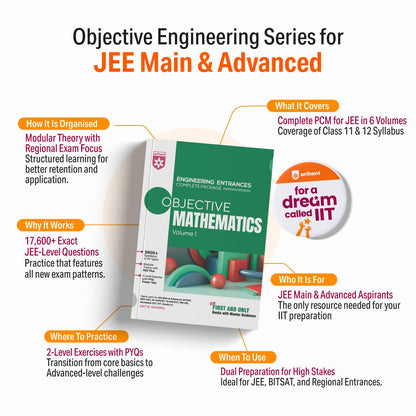 Arihant Objective Physics Volume 1 For JEE 2026-2027 | 3600+ Questions, Modular Theory & REE Plus, PYQ-Based 2-Level Exercises | For JEE Main, BITSAT, MHT-CET & Engineering Entrances | DC Pandey