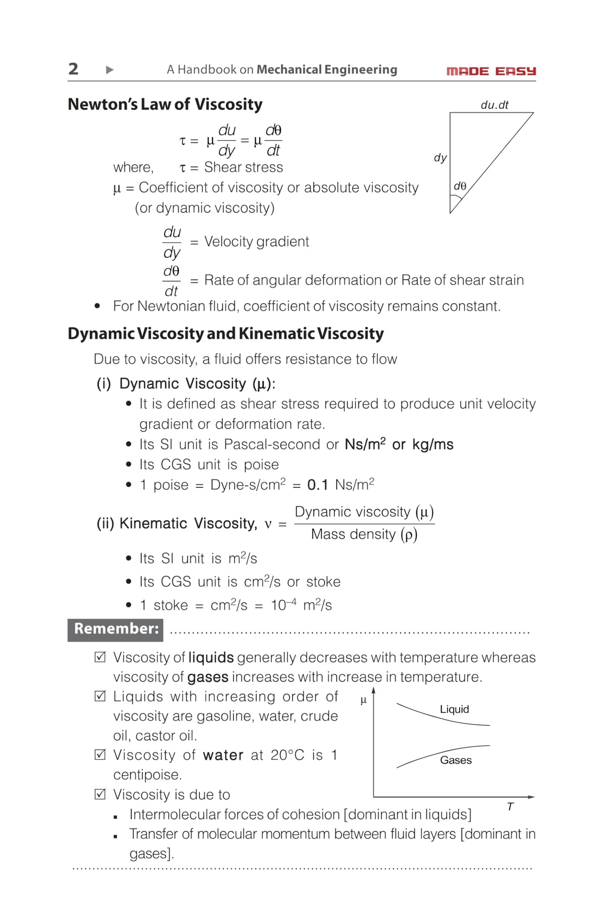 Mechanical Engineering Handbook - Quick Revision Formula Book | GATE ESE