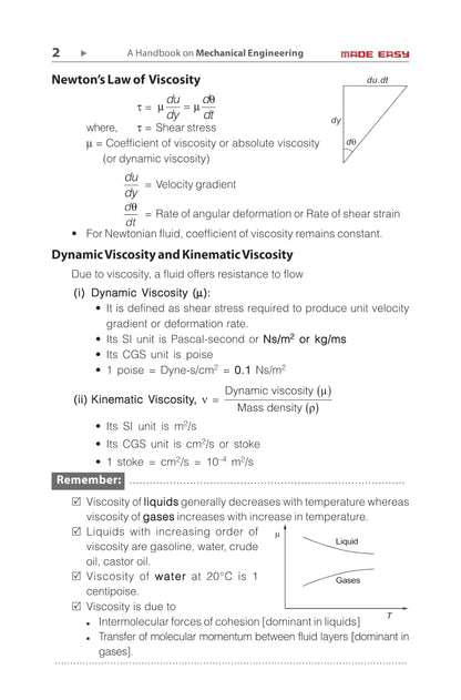 Mechanical Engineering Handbook - Quick Revision Formula Book | GATE ESE