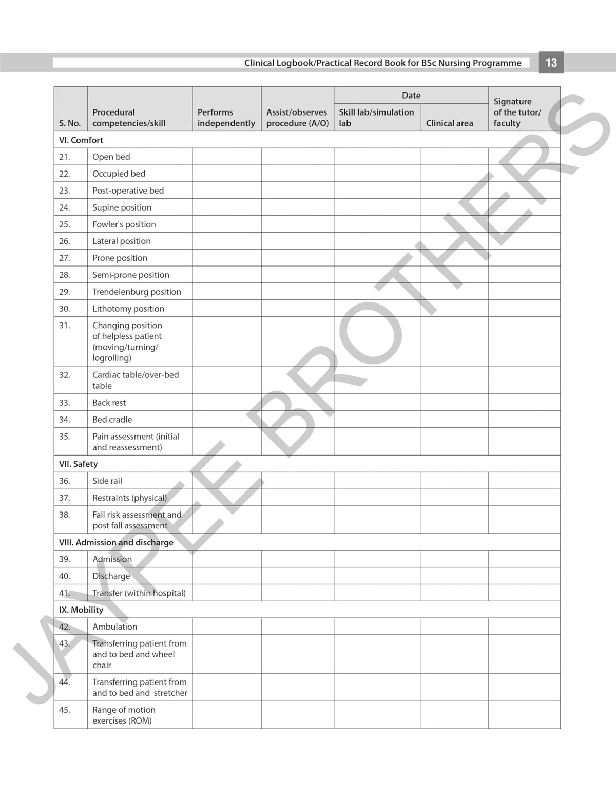 Clinical Logbook/Practical Record Book for BSc Nursing Programme by I. Clement | Complete Clinical Record Book as per Revised INC Syllabus for BSc Nursing Students, All 8 Semesters (4-Year Programme)