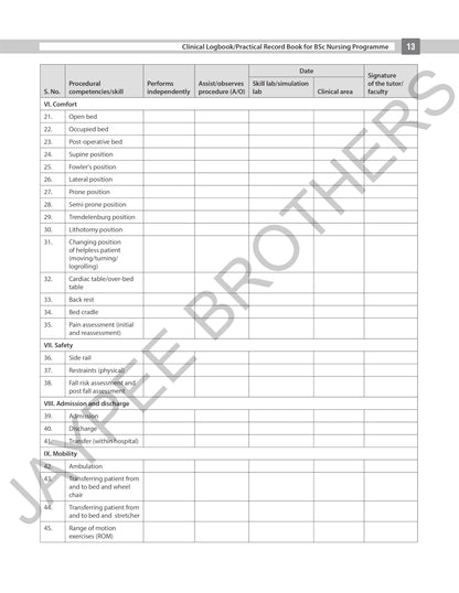 Clinical Logbook/Practical Record Book for BSc Nursing Programme by I. Clement | Complete Clinical Record Book as per Revised INC Syllabus for BSc Nursing Students, All 8 Semesters (4-Year Programme)