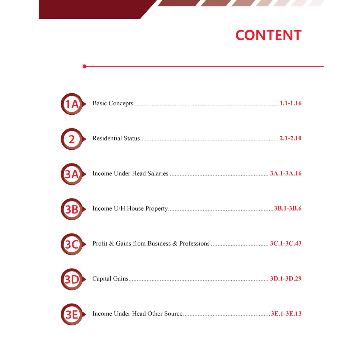PW CA Intermediate Group 1 Income Tax Concept Book By CA Jasmeet Singh | Covering Theory, Exercise and Previous Years Questions & Solutions | Latest Syllabus For May 2027 Exams