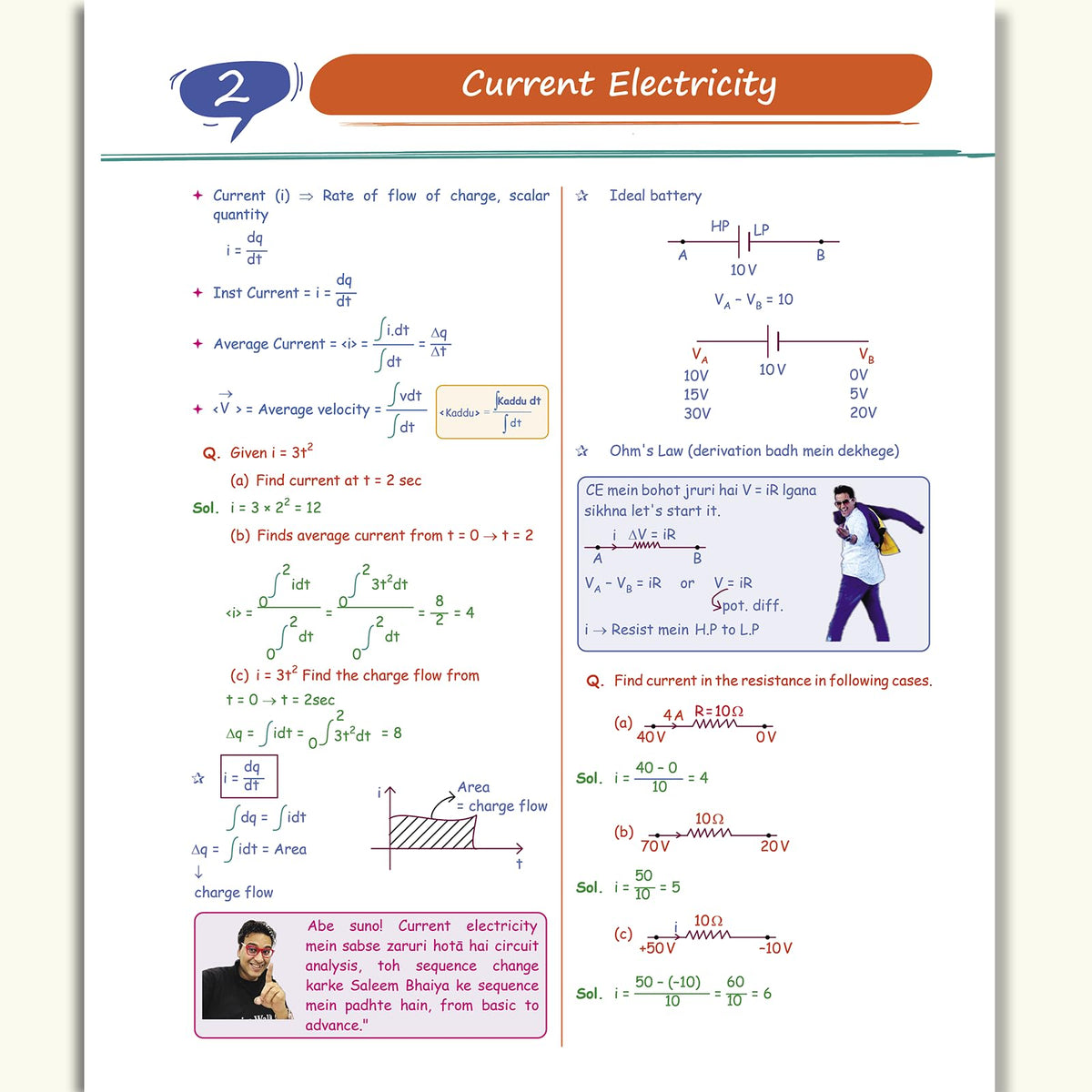PW SKC Physics Crush Class 12 (English Edition) Handwritten Format Notes By Saleem Sir For JEE and NEET Exams | From Basic to JEE Advanced via JEE/ NEET