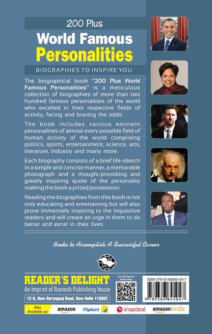 200 Plus World Famous Personalities