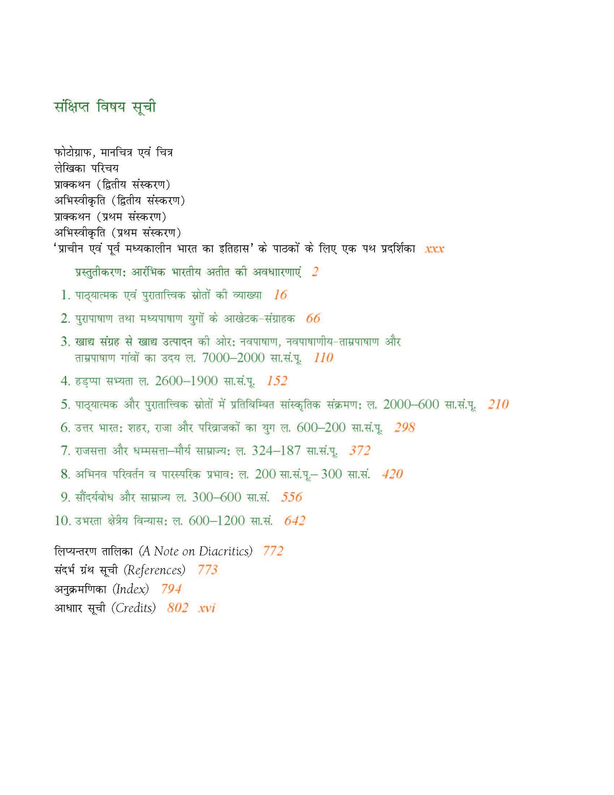 Prachin Evam Purva Madhyakalin Bharat Ka Itihas [Hindi Edition]