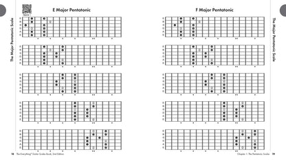 Everything Guitar Scales Book: Over 700 Scale Patterns for Every Style of Music (Everything Series)
