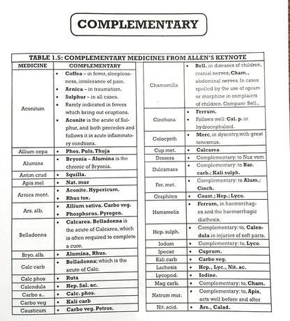 SUCCESS A GUIDEBOOK ON HOMOEOPATHY FOR COMPETITIVE EXAMINATIONS (VOL I)