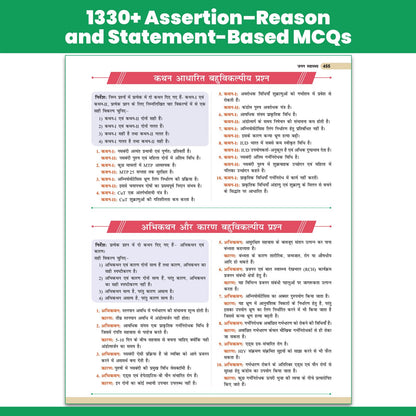 PW Objective NCERT Punch 1.0 Physics, Chemistry and Biology (Hindi Medium) Combo Set of 3 Books For NEET 2027 | 16100+ NTA Based MCQs For End Time Preparation