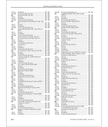 National Electrical Code 2023 (National Fire Protection Associations National Electrical Code)