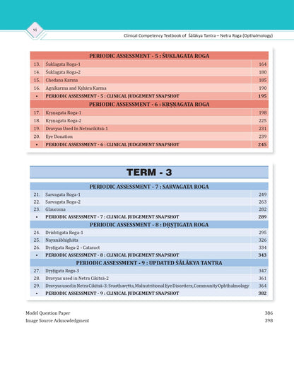 Shalakya Tantra Vol.1 (NCISM Syllabus) NETRA ROGA (OPHTHALMOLOGY) For BAMS 3rd Professional "As Per Ncism"