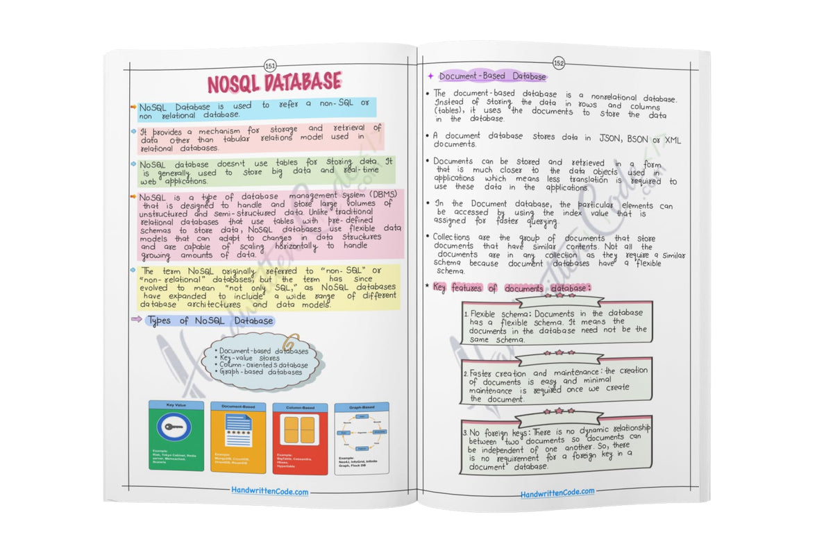 DBMS Simplified Handwritten Notes 2026 | Beginner to Advanced Database Management System Guide | Concepts, ER Diagrams, SQL Basics & Quick Revision Book