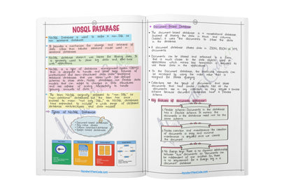 DBMS Simplified Handwritten Notes 2026 | Beginner to Advanced Database Management System Guide | Concepts, ER Diagrams, SQL Basics & Quick Revision Book
