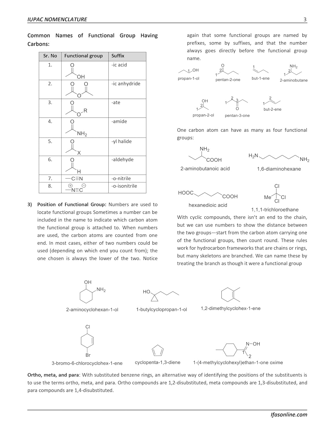 IIT JAM Chemistry Book 2027 | PYQ, Theory & Practice Questions ( 4 Books ) | Previous Years Solved Paper | Complete study Material for Exam Preparation IIT JAM, CUET PG & MSc Chemistry Entrance | IFAS