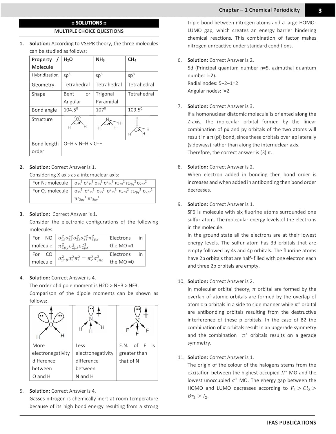 CSIR NET Chemical Science and GATE Chemistry PYQ Book | Previous Year Questions with Detailed Solutions Combo 2 Books | Best Chemistry Book for CSIR NET & GATE Exams | IFAS Publications
