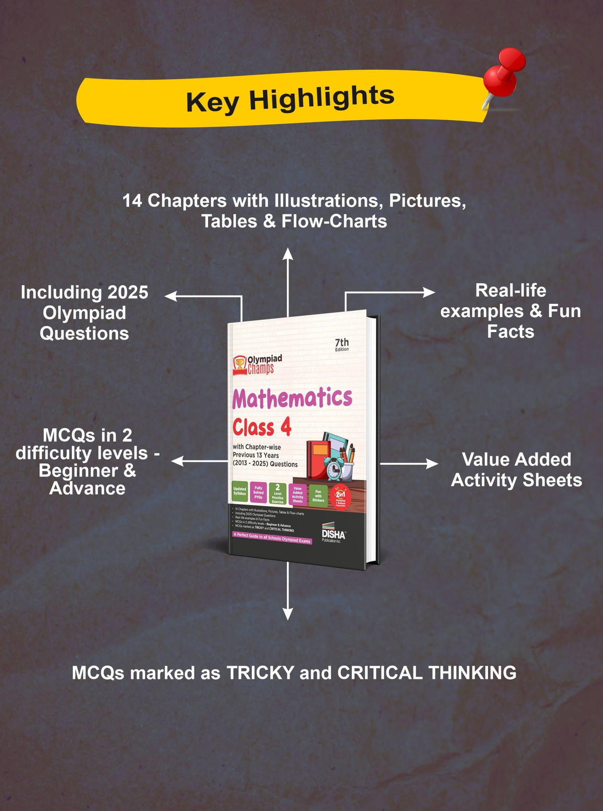 Disha Olympiad Champs Mathematics Class 4 with Chapter-wise Previous 13 Year (2013 - 2025) Questions 7th Edition | Complete Prep Guide with Theory, PYQs, Past & Practice Exercise