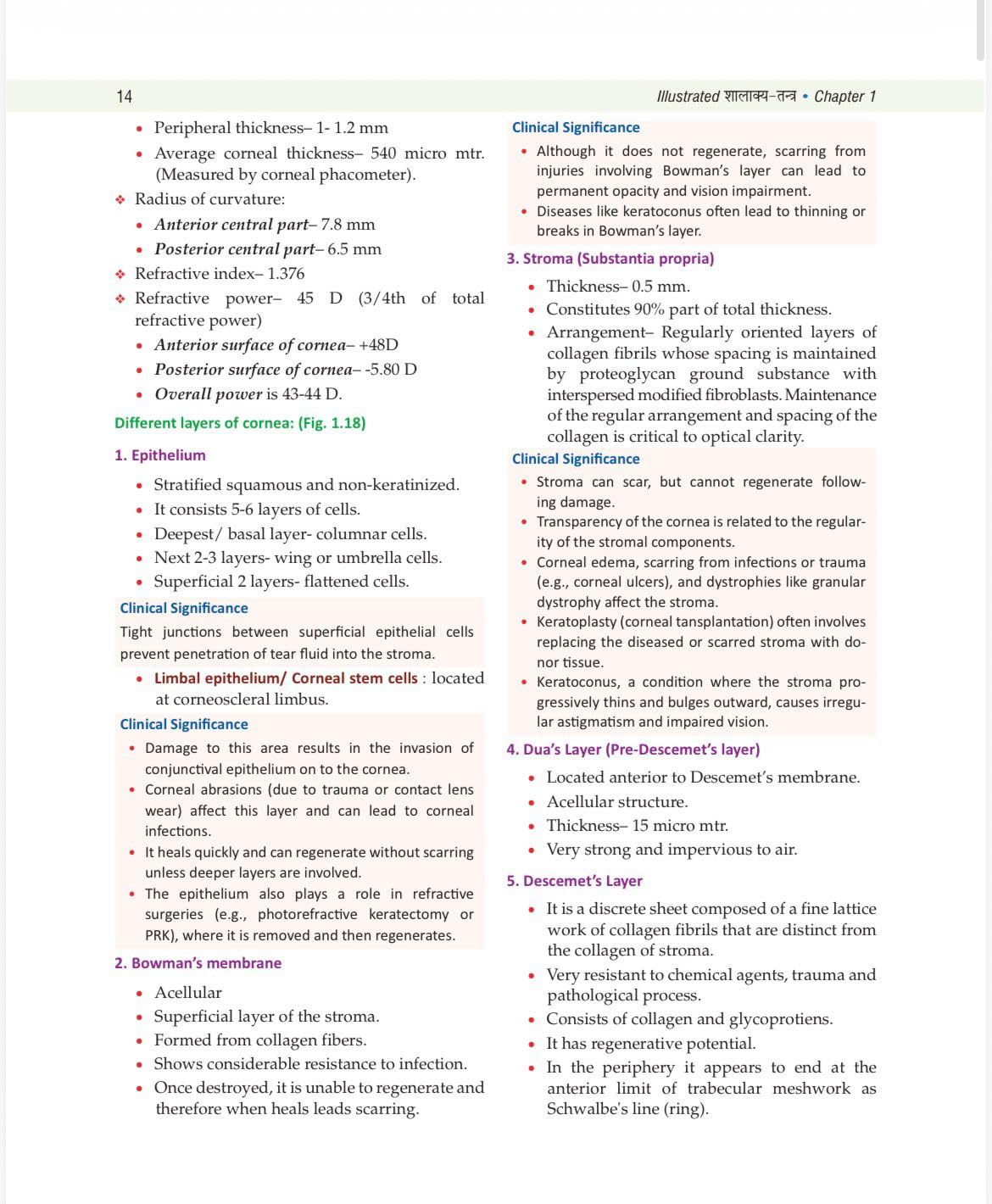 Illustrated Shalakya Tantra (Part-1 : Textbook of Ophthalmology) ???????-????? : ???-?? : ???????? ??????? (Hindi Edition) As per the new NCISM syllabus for BAMS Third Professional