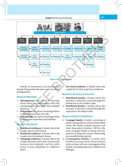 Applied Sociology for Nurses, 3/E for BSc Nursing 1st Semester | INC Syllabus Textbook with Figures, Tables and Boxes | Complementary Online Resource Flashcard & MCQs with Answers