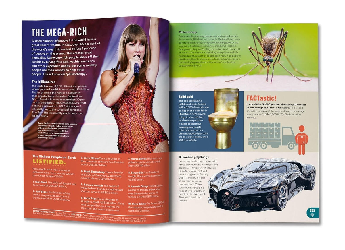 Britannica All New Children’s Encyclopedia
