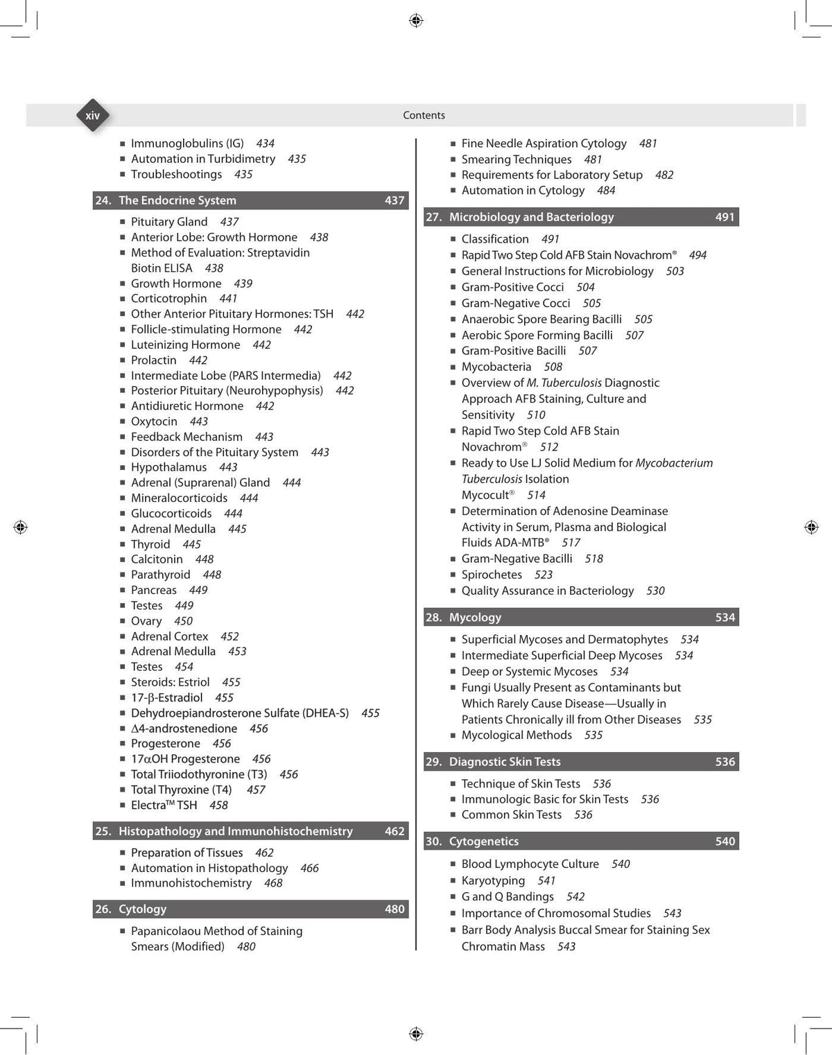 Modern Medical Laboratory Technology: Methods and Interpretation, 7/E for MLT/DMLT Students | Hematology, Biochemistry, Microbiology, Immunology, Blood Banking, Quality Control & Automation