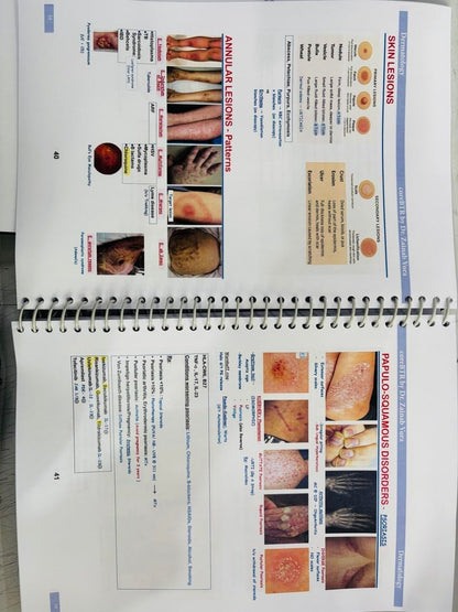 Core BTR Annotated Notes 3.0, Latest Edition 2026-2027, Set of 3 Books, for NEET PG, INICET, FMGE
