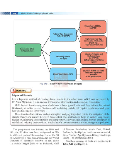 Geography of India, 11e for UPSC CSE 2026 by Pallavi Saxena | Solved PYQs | Colour Maps, Graphs & Charts | Learning tricks & Trend analysis | 30+ Video lectures, Monthly Current Affairs and Webinars