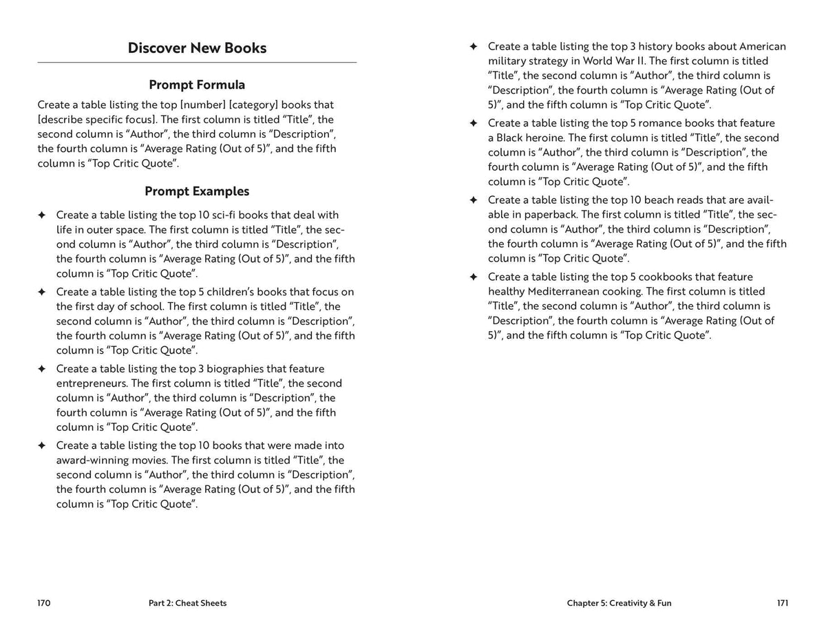 Ultimate Chatgpt Prompt Book: 750+ Expert Prompts to Boost Productivity, Unlock Creative Potential and Simplify Tasks