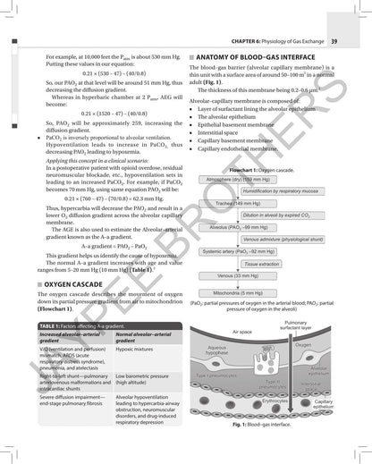 TEXTBOOK OF MECHANICAL VENTILATION