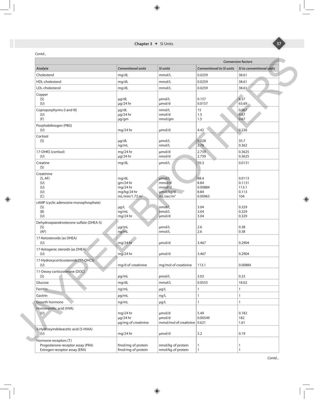 Modern Medical Laboratory Technology: Methods and Interpretation, 7/E for MLT/DMLT Students | Hematology, Biochemistry, Microbiology, Immunology, Blood Banking, Quality Control & Automation
