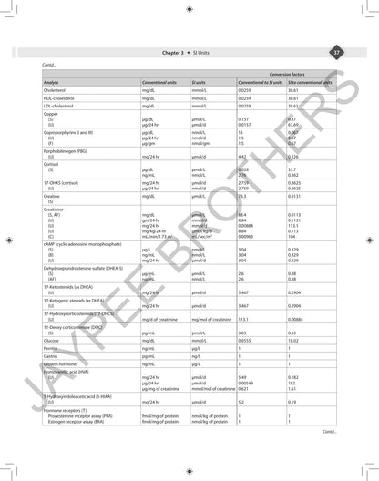 Modern Medical Laboratory Technology: Methods and Interpretation, 7/E for MLT/DMLT Students | Hematology, Biochemistry, Microbiology, Immunology, Blood Banking, Quality Control & Automation