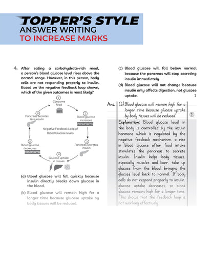 Educart CBSE Sample Paper Class 10 2026-27 Science (with Topper-Style Solutions & Cheat Sheet Wall Chart) For 2027 Exam