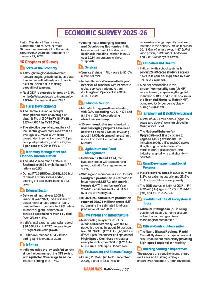 Arihant Headlines Speedy Current Affairs Half-Yearly 2026 (January-June) | National & International Events, Acts & Who's Who | One-Liners, Infographics | For UPSC, SSC, Banking, Railway & State Exams