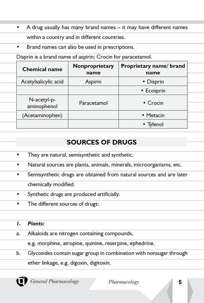 Dmer Pharmacist Exams 2025-26 Technical Pharmacy Syllabuswise Theory Notes 03 Modules Books