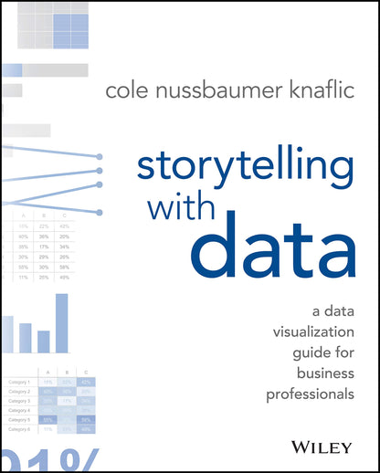 Storytelling With Data: A Data Visualization Guide For Business Professionals Nussbaumer Knaflic, Cole