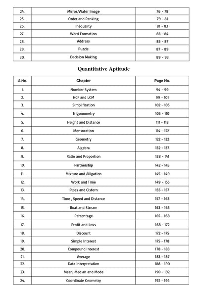 SSC CHSL 2026 – 27 Ultimate Guide for Tier 1 & Tier 2 | English medium | 10 Years Chapterwise Previous Year Solved Papers ( 2016 – 2026 ) | 3200+ MCQs | Latest Eduquity + TCS Pattern
