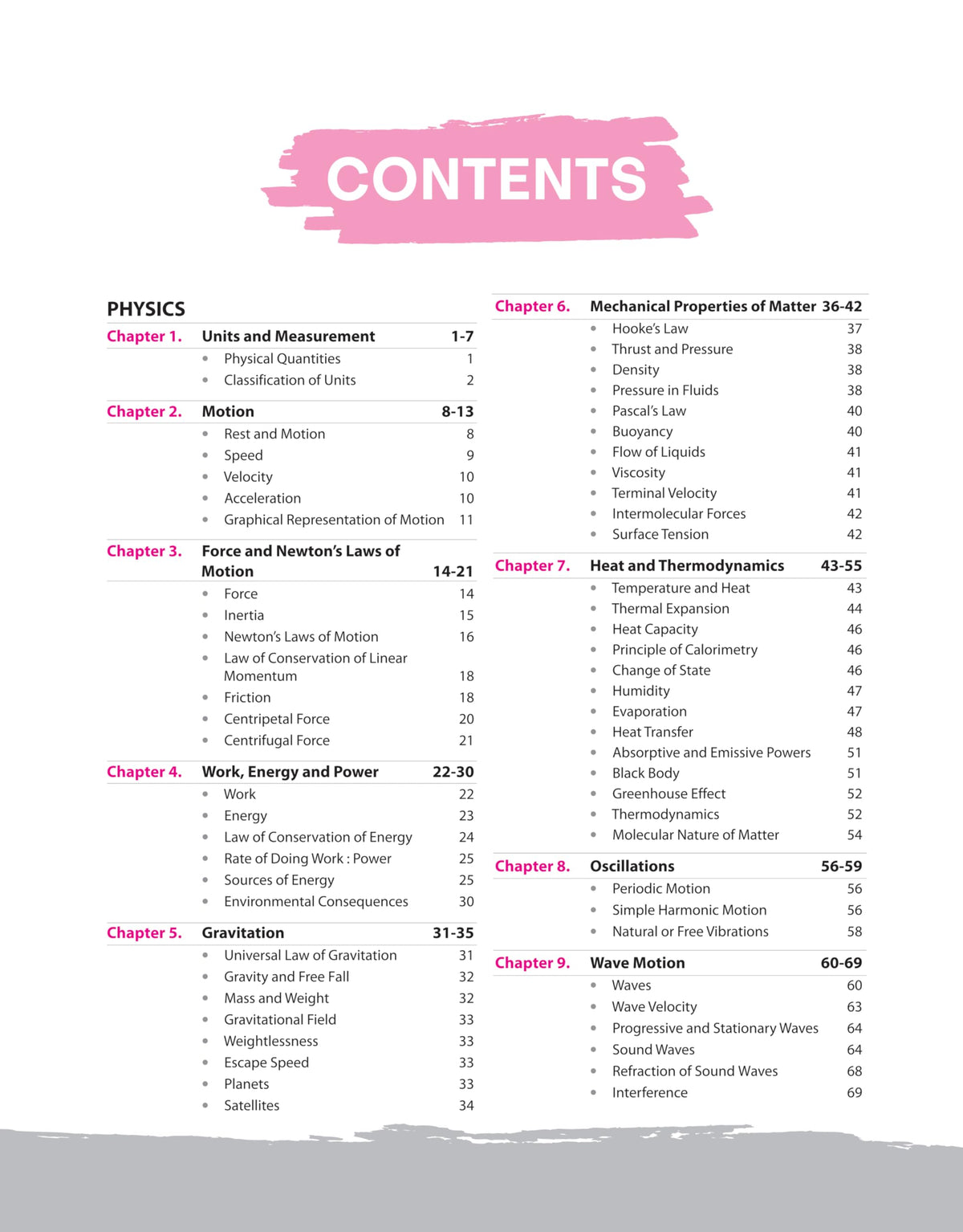 Arihant NCERT Notes General Science | Class 6–12 (Old + New) | Useful for UPSC, State PSCs & Other Competitive Exams | Coverage of Flow Charts,Maps & Diagrams | 2nd Edition