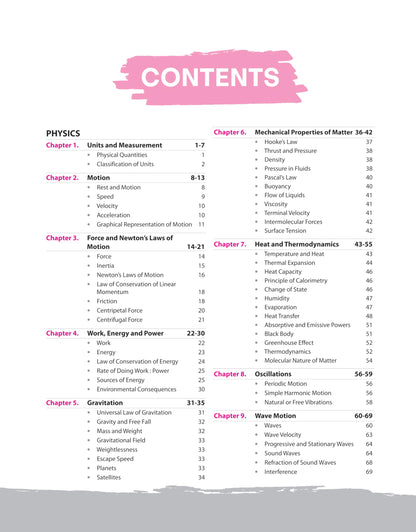 Arihant NCERT Notes General Science | Class 6–12 (Old + New) | Useful for UPSC, State PSCs & Other Competitive Exams | Coverage of Flow Charts,Maps & Diagrams | 2nd Edition