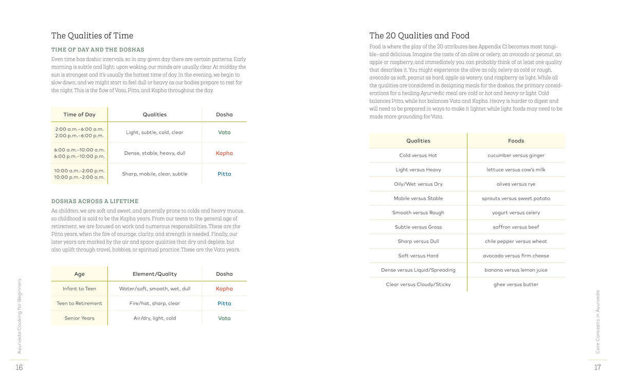 Ayurveda Cooking for Beginners: An Ayurvedic Cookbook to Balance and Heal