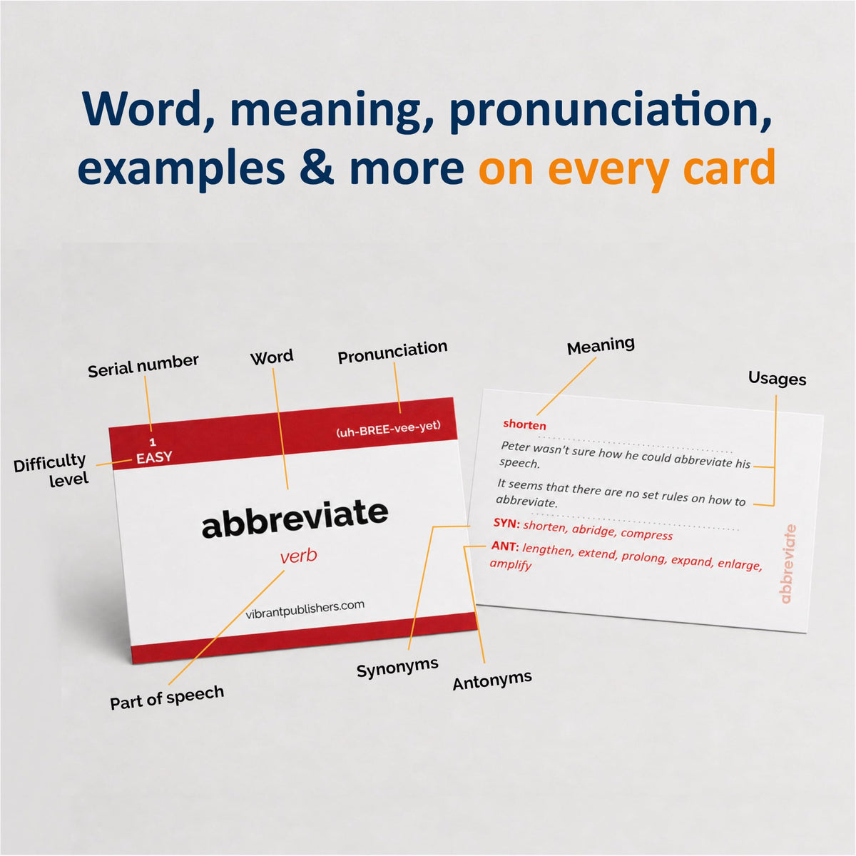 1500 VOCABULARY FLASH CARDS for GRE GMAT TOEFL SAT IELTS CAT - HIGH QUALITY Flashcards + Online Flash Cards + 50 Online Exercises