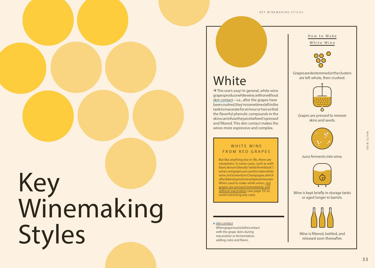 Wine Simple