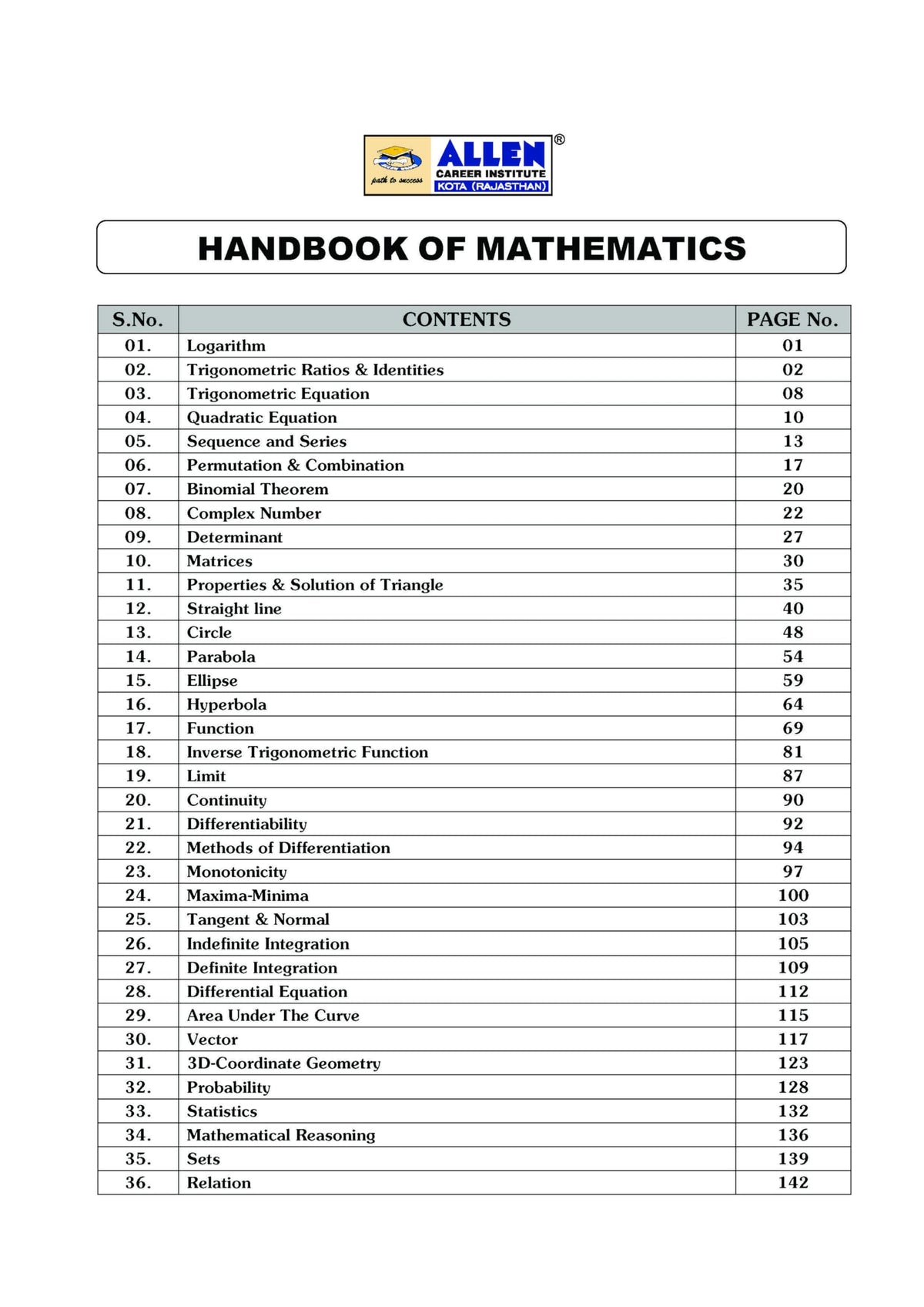 ALLEN Physics, Chemistry, Maths Handbook For IIT-JEE Exam (English) (Set of 3 books Combo) | NON RETURNABLE