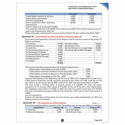 PW CA Foundation Accounting Volume 1 & 2 Combo Set of 2 Books By CA Nitin Goel l Including PYQ, MTP, RTP and All Important Questions Latest Syllabus For 2025 Exam [Paperback] CA Nitin Goel