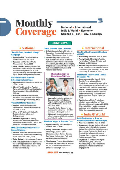 Arihant Headlines Speedy Current Affairs Half-Yearly 2026 (January-June) | National & International Events, Acts & Who's Who | One-Liners, Infographics | For UPSC, SSC, Banking, Railway & State Exams