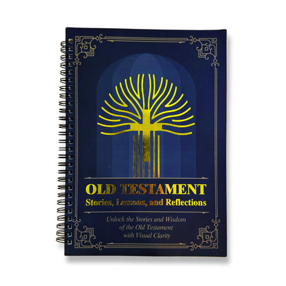 The Devotionist Bible Companion Bundle | Old & New Testament Bible Study Guide | Visual Timelines, Maps & Summaries | Set of 2 Spiral-Bound Christian Reference Books