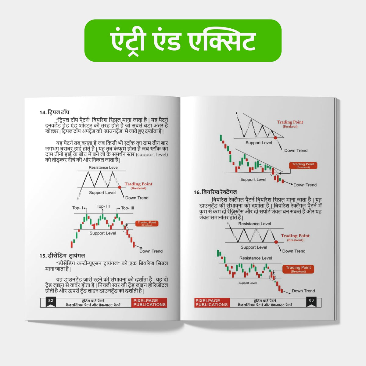 Hindi - Trading Candlesticks and Chart Pattern Book | Includes Candlestick & Breakout Patterns | Indicators, Risk Management, Entry exit & Price Action