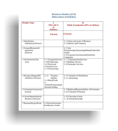 TOP NIOS Business Studies Guide Class 10 (T-215)